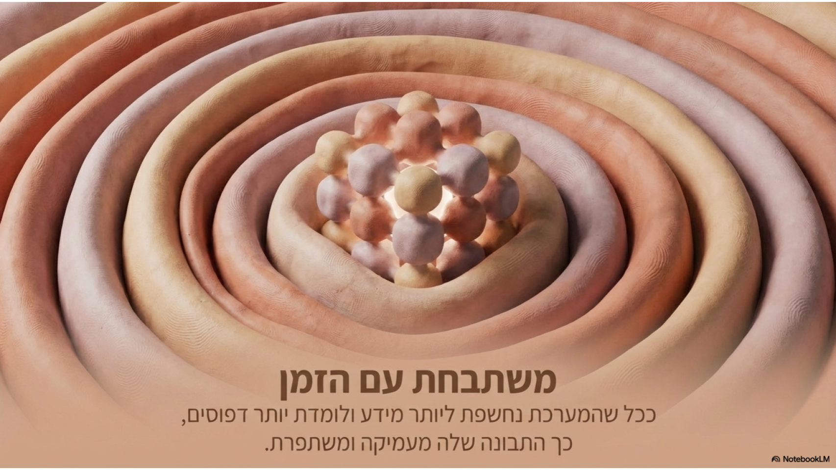 שימושים יומיומיים בבינה מלאכותית